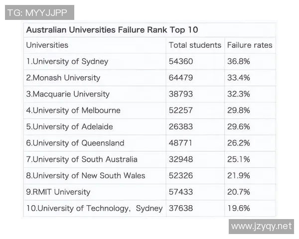 悉尼大学中国女留学生全挂科引热议,留学生活挑战与压力引发关注